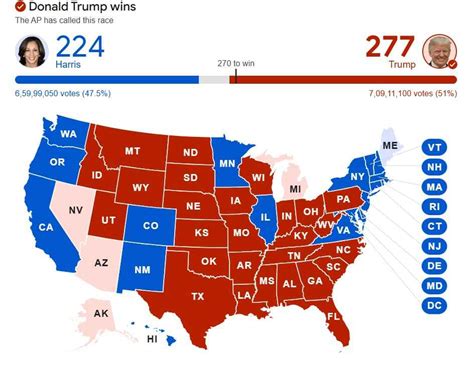 Electoral College Map 2024 .